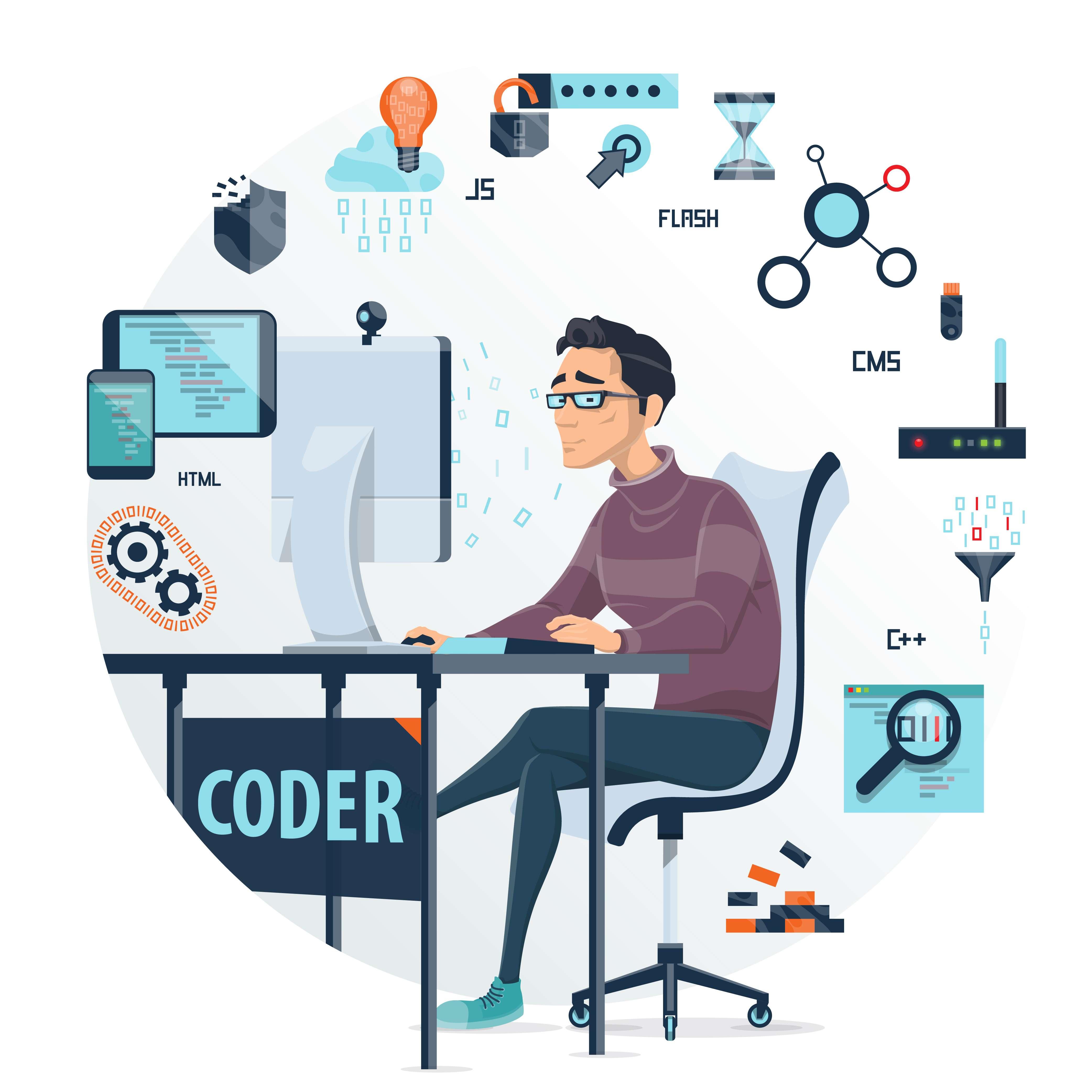 Basic software development skills.