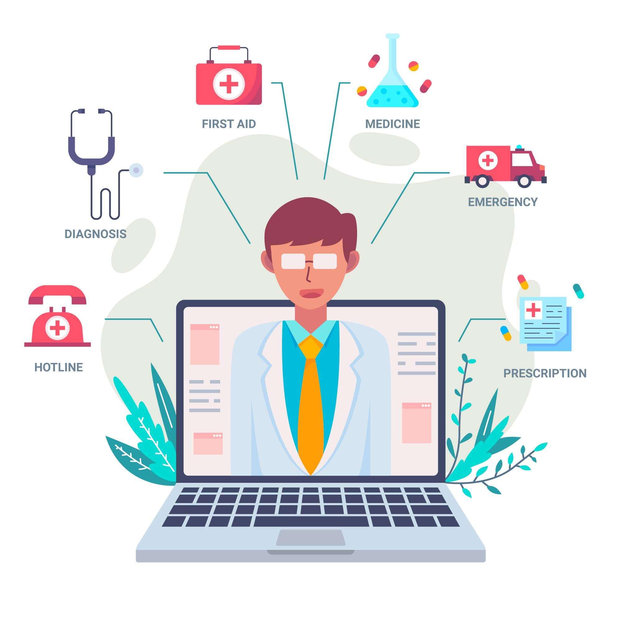 Best Hospital ERP Software 2026
